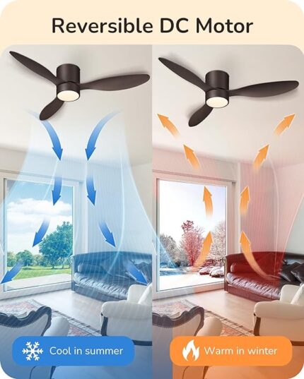 52 Inch Ceiling Fans With Lights